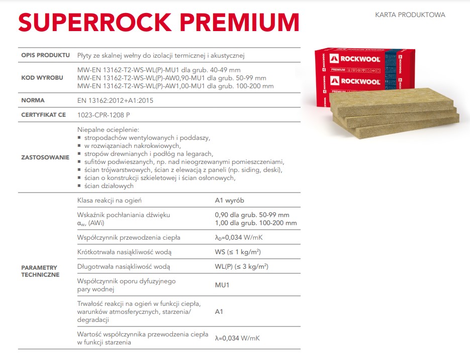 Superrock Premium Rockwool parametry