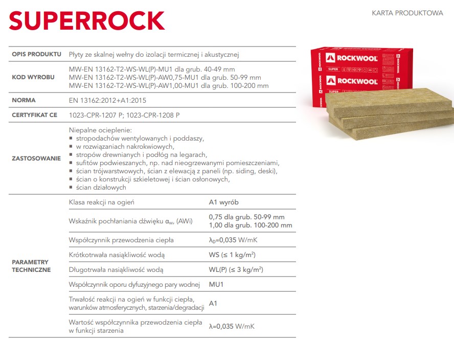 Superrock Roclwool parametry