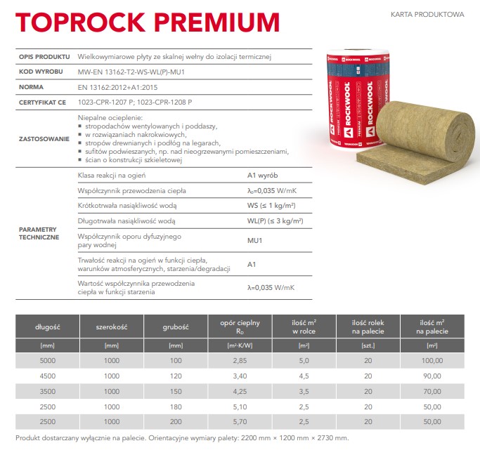 Toprock Premium parametry