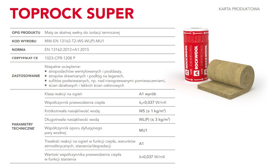 Toprock Super Rockwool parametry