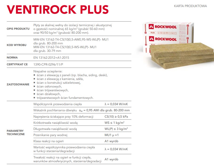 Ventirock Plus Rockwool