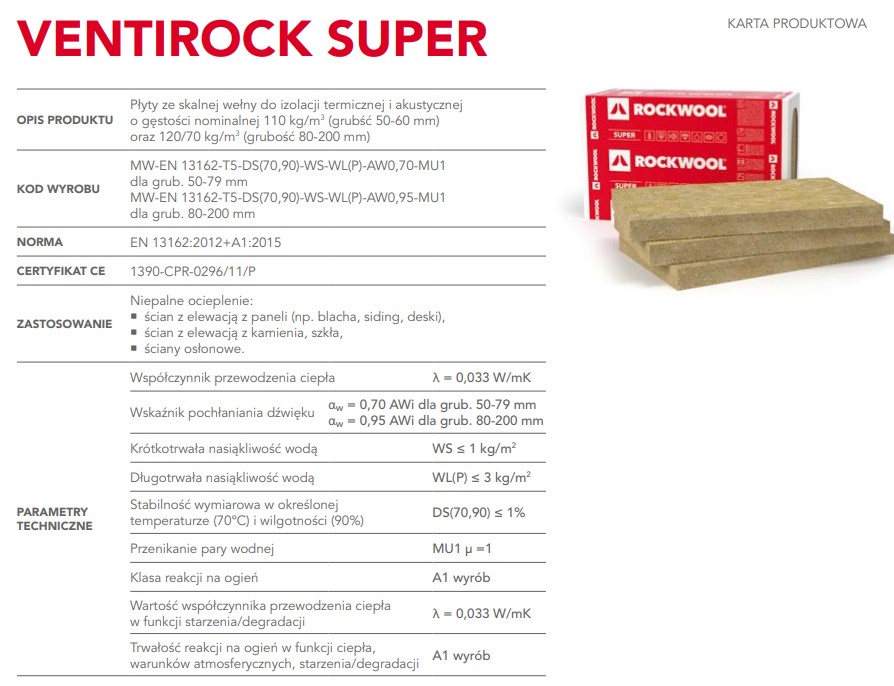Ventirock Super Rockwool parametry